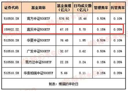 002316是什么基金（002363基金怎么样）-图1