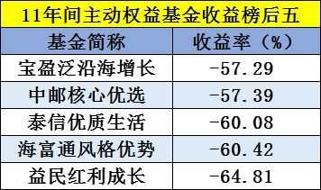 天和基金主要做什么（天合基金）-图3