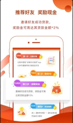 大圣贷款是什么系列（大圣贷款app怎么样）-图3