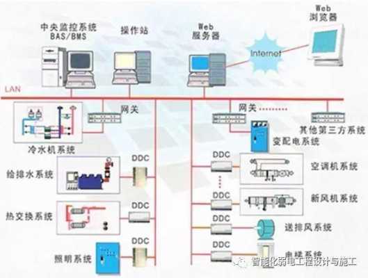 BA主管什么意思（ba主管是什么意思）-图3