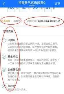 基金的封闭期是什么（基金的封闭期是怎么回事）-图2