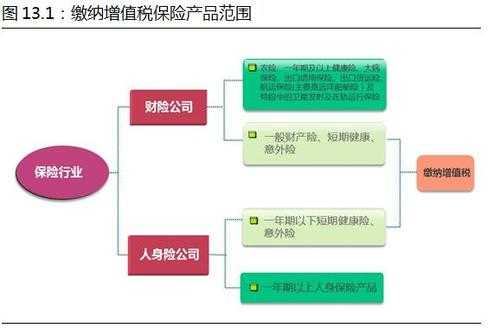 买货车保险要什么材料（货车买保险流程）-图2