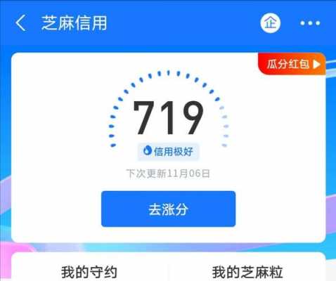 包含什么分期需要芝麻信用的词条-图1