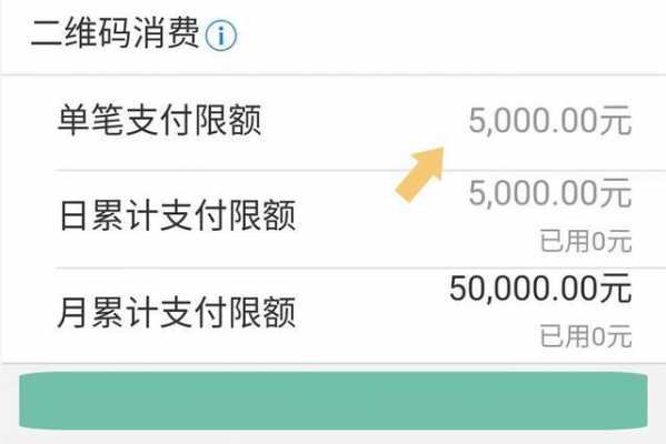 什么叫消费单笔金额（单笔消费是一件东西吗）-图2