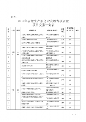 专项资产管理计划是什么（专项资产处置）-图1