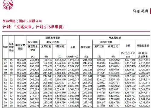 保险后勤指的是什么（保险后勤工资高吗）-图1