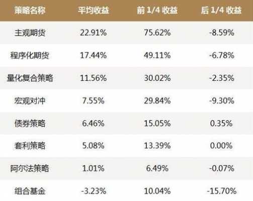 基金在途是什么（基金在途算收益吗）-图2