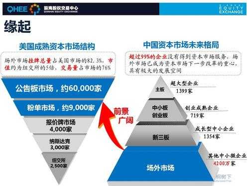 战略投资是什么（战略投资是什么岗位）-图1