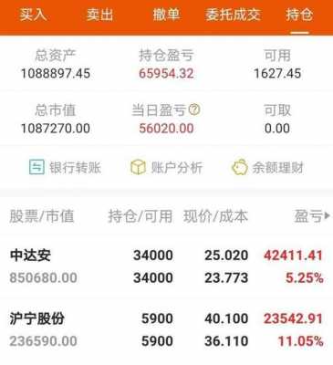 炒股全仓什么意思（炒股全仓什么意思呀）-图1