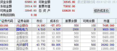 炒股全仓什么意思（炒股全仓什么意思呀）-图3