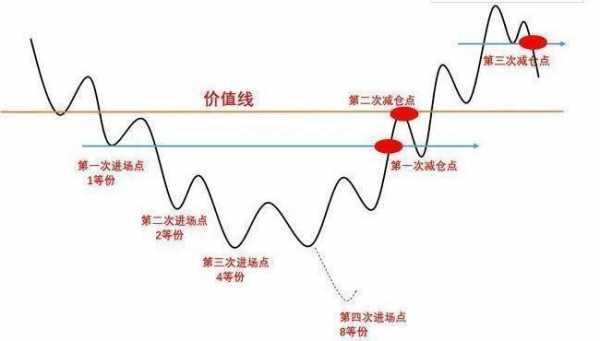 什么影响股价（什么因素影响股票的涨和跌）-图1