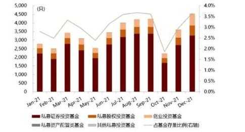 行业基金是什么（行业基金是股票基金吗）-图1