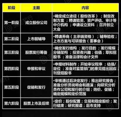 什么是新三板a股港股（什么是新三板a股港股股票）-图2