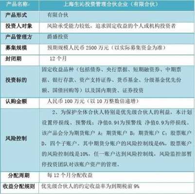 民生银行有什么基金（民生银行有什么基金可以用）-图1