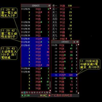 分时成交1代表什么（分时成交 m）-图1