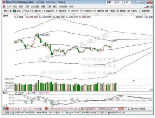 股票pe是什么意思（股票pe是什么意思什么是PB指股票pb是什么意思）-图3