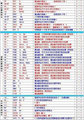 什么是指令性工作（指令性质）-图1