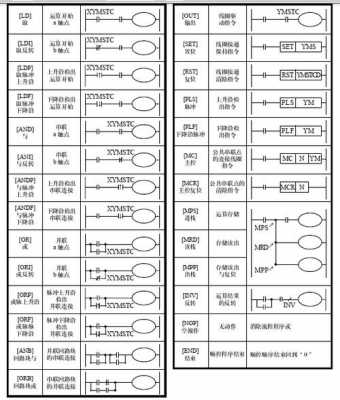 什么是指令性工作（指令性质）-图2