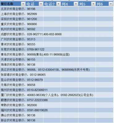 96067是什么银行（96051是什么银行）-图1