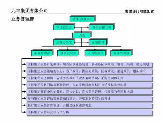 中小企业都有什么（中小企业都有什么岗位）-图3