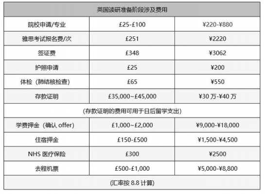 农行聪明账是什么（农行聪明账是什么意思）-图3