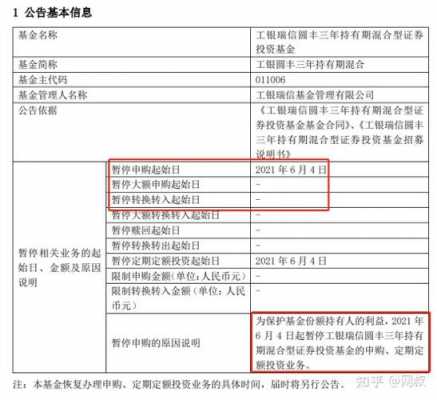 基金单日申购限额说明什么（基金每日申购限额）-图3