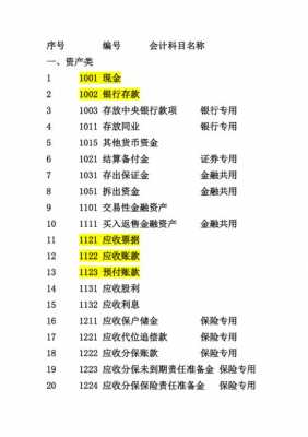 国债属于什么会计科目（国债会计属于什么资产）-图3