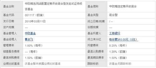 基金投资期数什么意思（基金投资时间周期）-图1