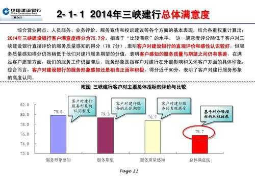 银行集团客户有什么优势（银行集团客户的定义）-图1