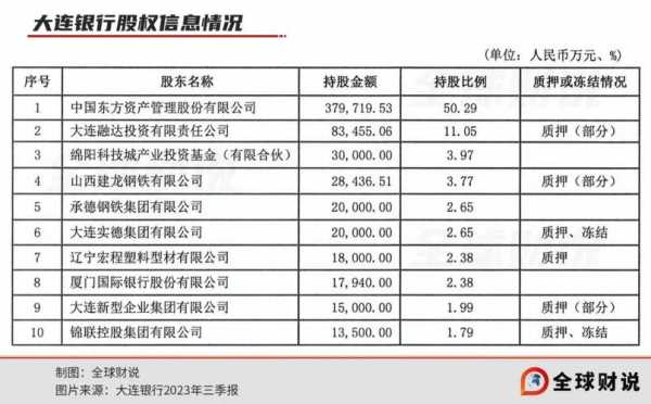 上海投资管理做什么的（上海投资公司职员工资怎么样）-图1