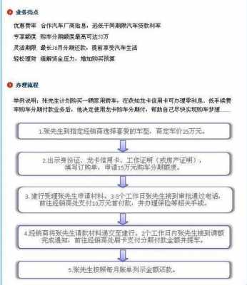 车贷为什么好申请（为什么车贷容易审批）-图3