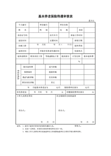 保险审核主要审核什么（保险审核的内容是什么）-图1