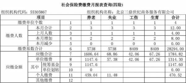 四险都有什么（四险有什么险）-图2