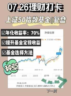 基金为什么收益为0（基金为什么收益为零）-图2