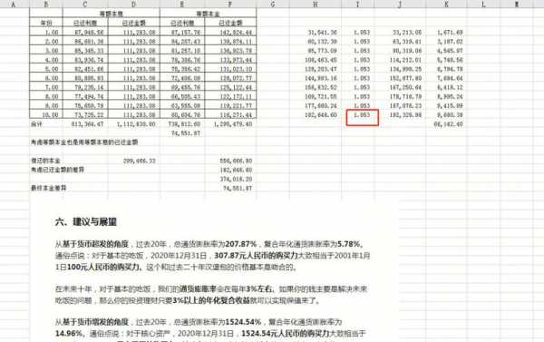 什么是还贷资金池（还贷资金来源怎么写）-图3