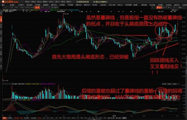 股市中n是什么意思（股市中n是什么意思啊）-图2