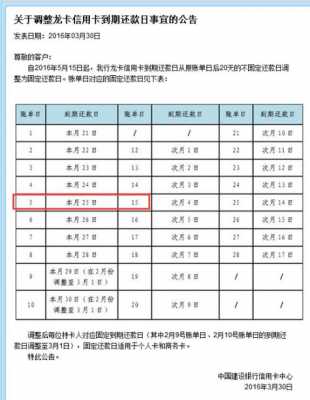 对账日刷卡什么时候还（对账日当天刷卡）-图3