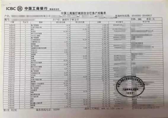 银行流水账有什么影响（银行流水账会泄露隐私吗）-图2