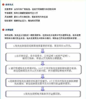 车按揭有什么手续（车子按揭贷款需要什么手续）-图2