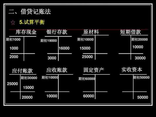 借贷流标什么意思（借贷标记是流入还是流出）-图1