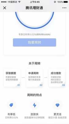 维信还有什么口子放款（维信都有什么贷款）-图3