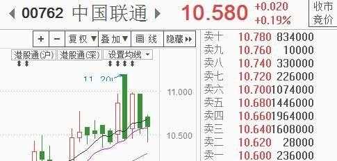 股票国家队是什么意思（股票里面的国家队）-图2