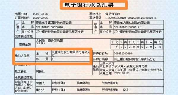 什么是银行承兑汇票贴现（银行承兑汇票贴现的用途）-图3