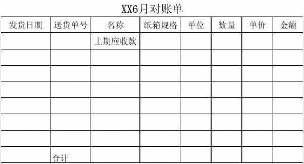 为什么对账单回签（对账单为什么要回签）-图1