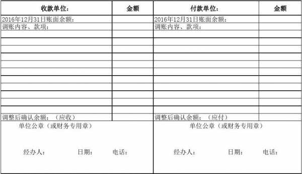 为什么对账单回签（对账单为什么要回签）-图3