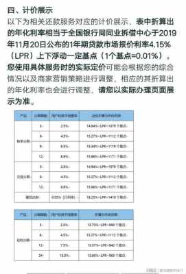 什么叫日手续费率（手续费率和日利率不一样吗）-图2