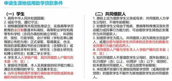 什么银行可以学生贷款吗（哪些银行可以办理学生贷款）-图1