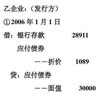 应付债券的余额表示什么（应付债券的余额表示什么意思）-图1