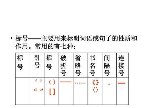 简称什么负什么正（简称用什么标点符号）-图1