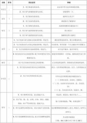 简称什么负什么正（简称用什么标点符号）-图3